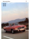 1981 MERCEDES BENZ SL BROCHURE NEDERLANDS