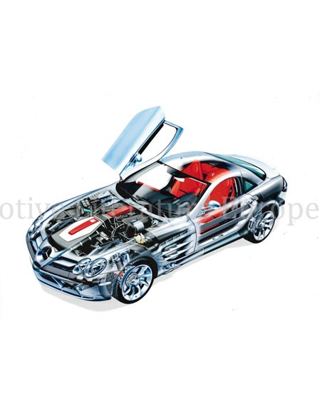 2003 MERCEDES BENZ SLR MCLAREN PERSMAP DUITS