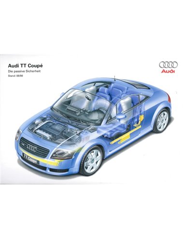 1998 AUDI TT COUPÉ PERSMAP ENGELS