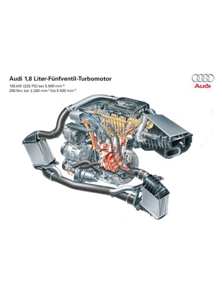 1998 AUDI TT COUPÉ PERSMAP ENGELS