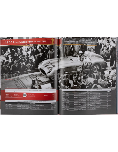 MILLE MIGLIA'S CHASSIS - THE ULTIMATE OPUS, VOLUME II (LIMITIERT 1400 STUCK)