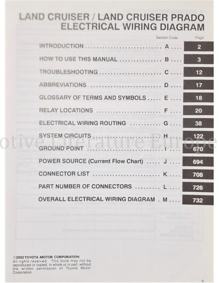 2002 TOYOTA LANDCRUISER (PRADO) ELECTRICAL WIRING DIAGRAM WORKSHOP MANUAL ENGLISH