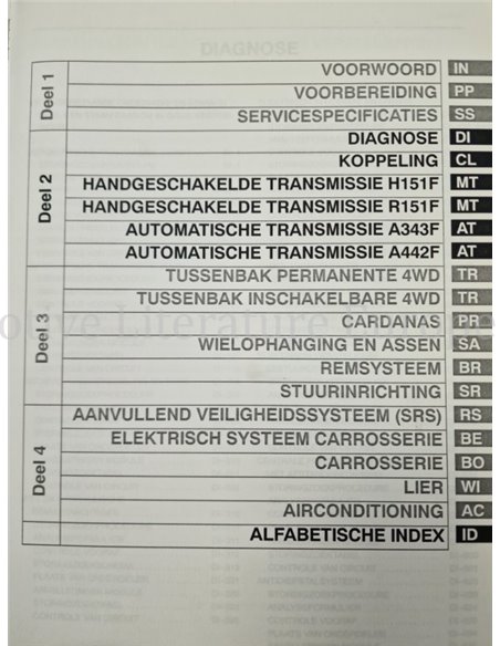 1998 TOYOTA LANDCRUISER 100 CHASSIS & BODY REPAIR MANUAL DUTCH