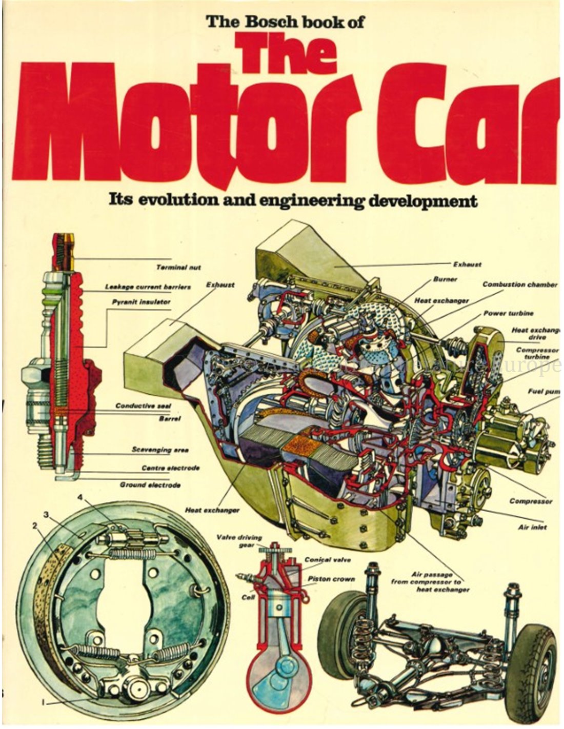 THE BOSCH BOOK OF TE MOTOR CAR ITS EVOLUTION AND ENGINEERING DEVELOPMENT