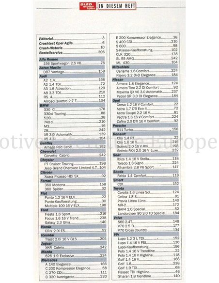 2001 AUTO MOTOR UND SPORT TESTJAHRBUCH DEUTSCH 