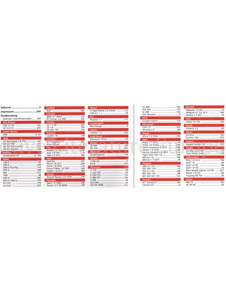 2005 AUTO MOTOR UND SPORT TESTJAHRBUCH DEUTSCH 