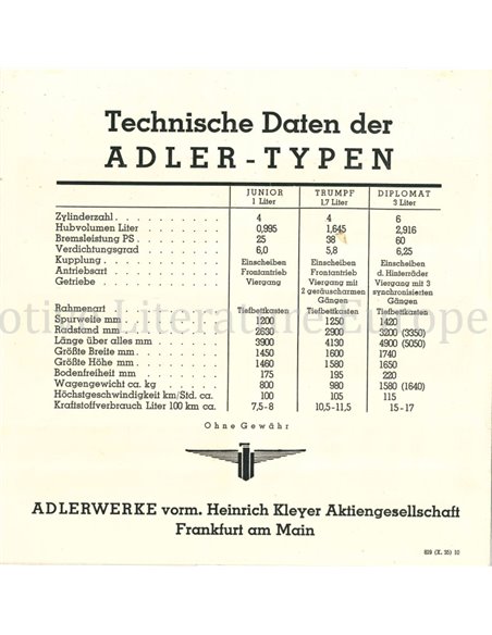 1936 ADLER PROGRAMM PROSPEKT DEUTSCH