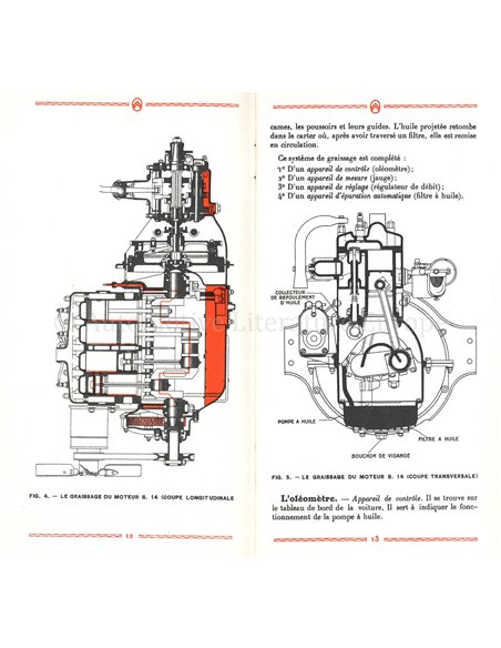 1927 CITROËN B14 BETRIEBSANLEITUNG FRANZÖSISCH